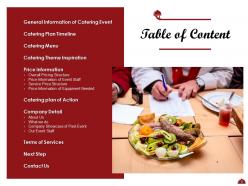 Catering Proposal Template Powerpoint Presentation Slides