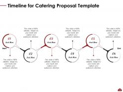 Catering Proposal Template Powerpoint Presentation Slides