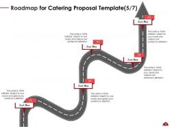 Catering Proposal Template Powerpoint Presentation Slides