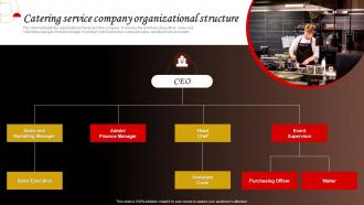Catering Service Company Organizational Structure Food Catering Business Plan BP SS