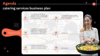 Catering Services Business Plan Powerpoint Presentation Slides Interactive Attractive