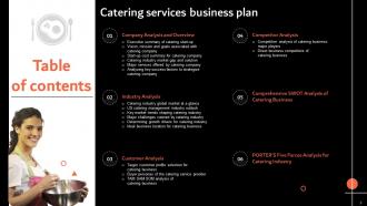 Catering Services Business Plan Powerpoint Presentation Slides Visual Attractive