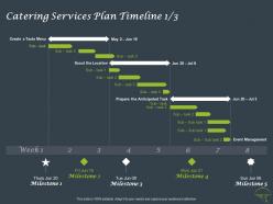 Catering services plan timeline location ppt powerpoint presentation pictures show