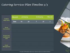 Catering services plan timeline management ppt powerpoint presentation icon design templates