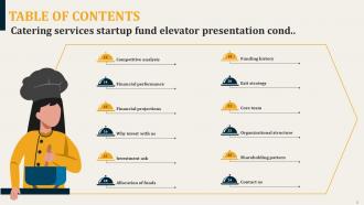 Catering Services Startup Fund Elevator Presentation Ppt Template Adaptable Idea