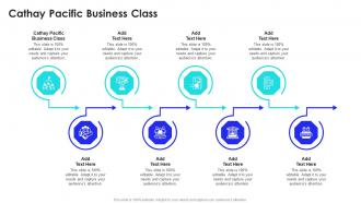 Cathay Pacific Business Class In Powerpoint And Google Slides Cpb