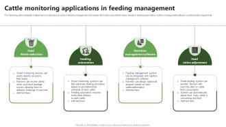 Cattle In Feeding Management Precision Farming System For Environmental Sustainability IoT SS V