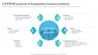 CATWOE Analysis Of Hospitality Business Industry