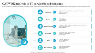 CATWOE Analysis Of IT Service Based Company