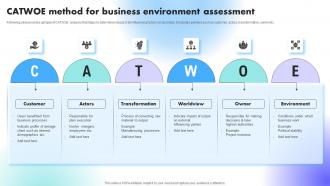 Catwoe Method For Business Environment Assessment Understanding Factors Affecting