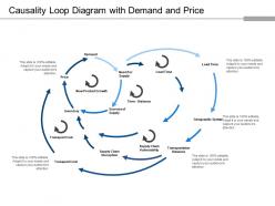 38348823 style hierarchy flowchart 5 piece powerpoint presentation diagram infographic slide