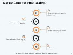 Cause and effect analysis for quality management powerpoint presentation slides
