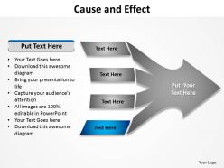 Cause and effect powerpoint slides 11