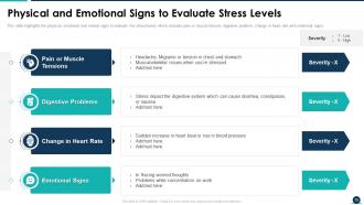 Causes And Management Of Stress At Work Powerpoint Presentation Slides