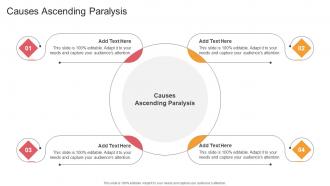 Causes Ascending Paralysis In Powerpoint And Google Slides Cpb