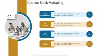 Causes Black Marketing In Powerpoint And Google Slides Cpb