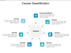 Causes desertification ppt powerpoint presentation pictures guide cpb