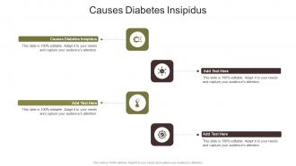 Causes Diabetes Insipidus In Powerpoint And Google Slides Cpb