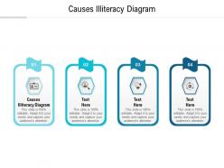 Causes illiteracy diagram ppt powerpoint presentation inspiration smartart cpb