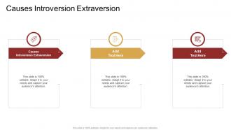 Causes Introversion Extraversion In Powerpoint And Google Slides Cpb