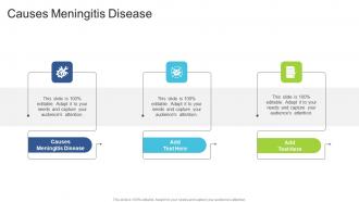Causes Meningitis Disease In Powerpoint And Google Slides Cpb