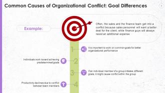 Causes Of Conflict In Workplace Training Ppt