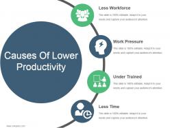 Causes of lower productivity ppt sample