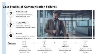 Causes Of Poor Communication In Organizations PPT Information AT Engaging Analytical