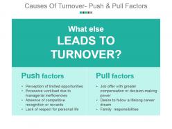 Causes of turnover push and pull factors example ppt presentation
