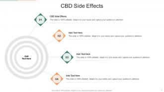CBD Side Effects In Powerpoint And Google Slides Cpb