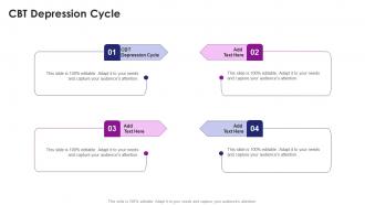 CBT Depression Cycle In Powerpoint And Google Slides Cpb