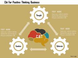 Cbt for positive thinking business flat powerpoint design