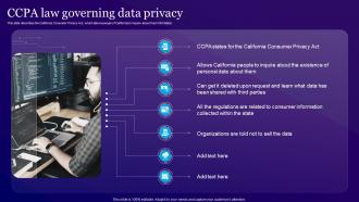 CCPA Law Governing Data Privacy Information Privacy Ppt Powerpoint Presentation Professional Clipart
