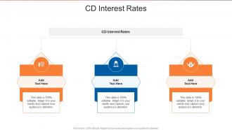 CD Interest Rates In Powerpoint And Google Slides Cpb