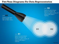 Cd two venn diagrams for data representation powerpoint template