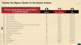 CDD Checklist For New Business Accounts For AML Training Ppt