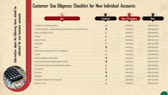 CDD Checklist For New Individual Accounts For AML Training Ppt