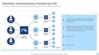 Cdn Edge Server Reliability And Redundancy Handled By Cdn