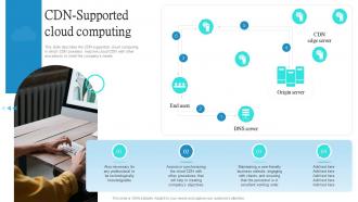 CDN Supported Cloud Computing Ppt Powerpoint Presentation Professional Graphics
