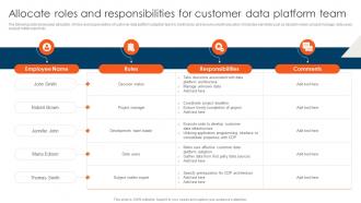 CDP Adoption Process Allocate Roles And Responsibilities For Customer Data MKT SS V