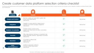 CDP Adoption Process Create Customer Data Platform Selection Criteria Checklist MKT SS V