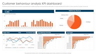 CDP Adoption Process Customer Behaviour Analysis Kpi Dashboard MKT SS V
