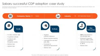 CDP Adoption Process Sabaru Successful CDP Adoption Case Study MKT SS V