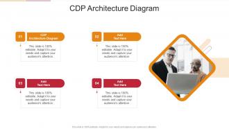 CDP Architecture Diagram In Powerpoint And Google Slides Cpb