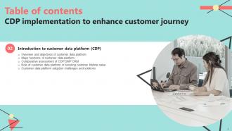CDP implementation to enhance customer journey MKT CD V Analytical Image