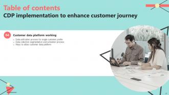 CDP implementation to enhance customer journey MKT CD V Slides Images