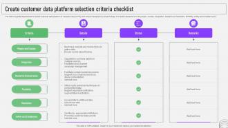 CDP Software Guide Create Customer Data Platform Selection Criteria Checklist MKT SS V