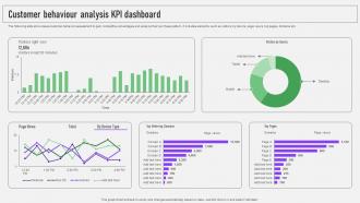CDP Software Guide Customer Behaviour Analysis Kpi Dashboard MKT SS V