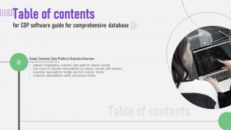 CDP Software Guide For Comprehensive Database MKT CD V Attractive Aesthatic