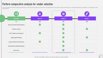 CDP Software Guide Perform Comparative Analysis For Vendor Selection MKT SS V